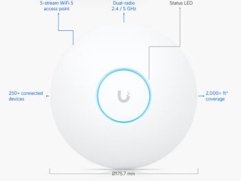 AC long range access point