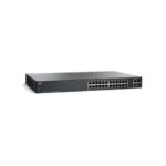 cisco routers
