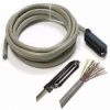Am phenol Cables