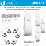 Ubiquiti NanoStation M2 available at giltech technologies